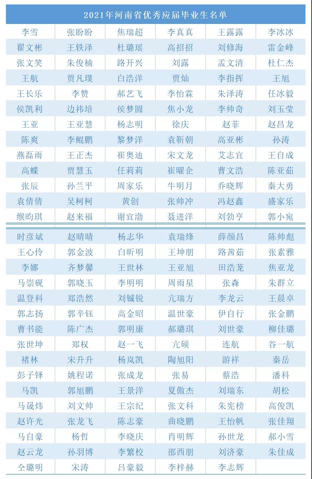 1624265505946840.jpg 微信图片_20210621165137.jpg