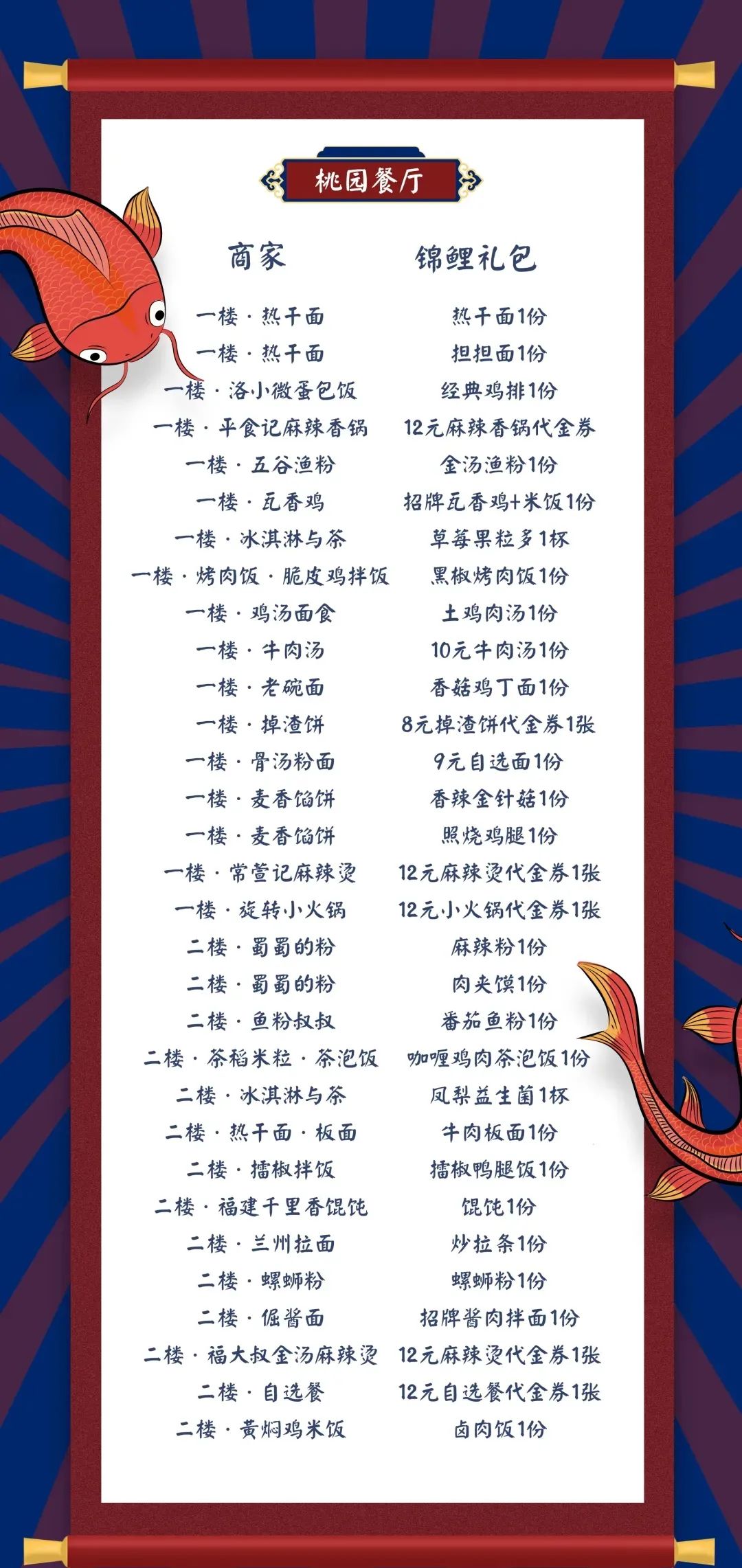 千元锦鲤大礼包