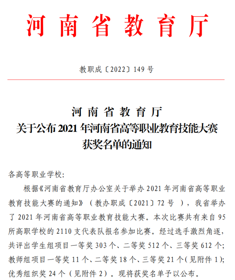 河南省高等职业教育技能大赛 河南省高等职业教育技能大赛