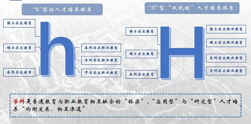央视CCTV专访海立方娱乐城
校长刘丽彬