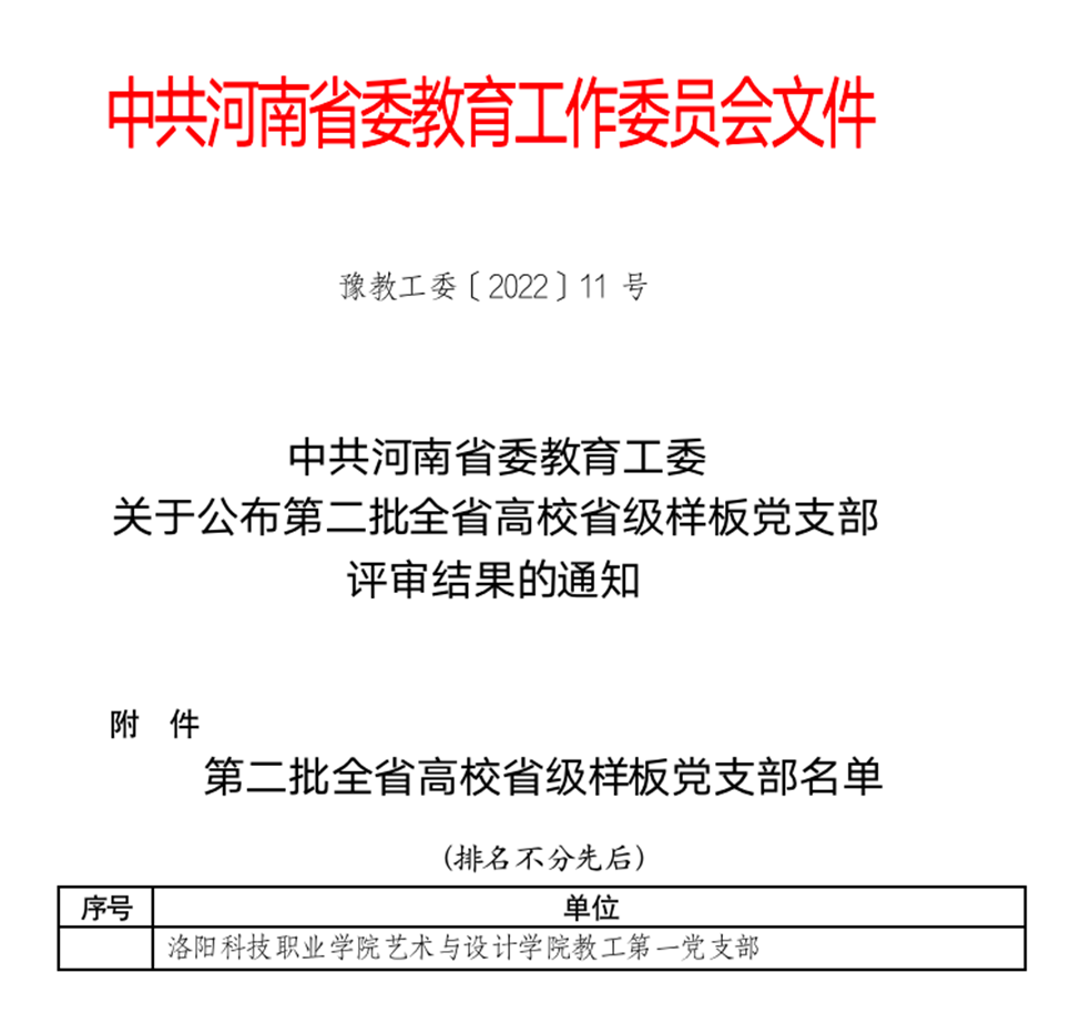 海立方娱乐城
获评第二批河南省高校省级样板党支部 海立方娱乐城
获评第二批河南省高校省级样板党支部