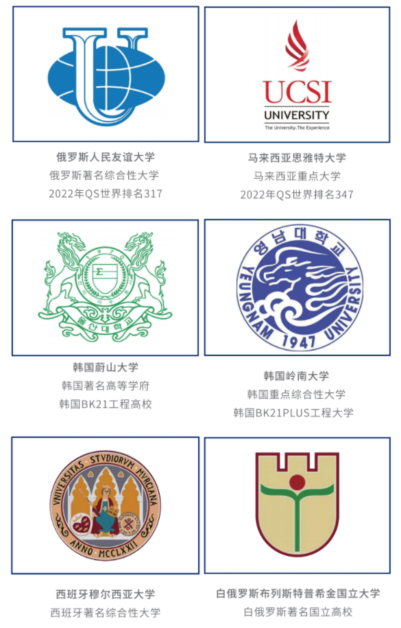 洛科合作的部分海外院校 洛科合作的部分海外院校
